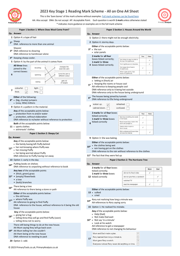 2023 KS1 SATs Reading Test Mark Scheme on a Page