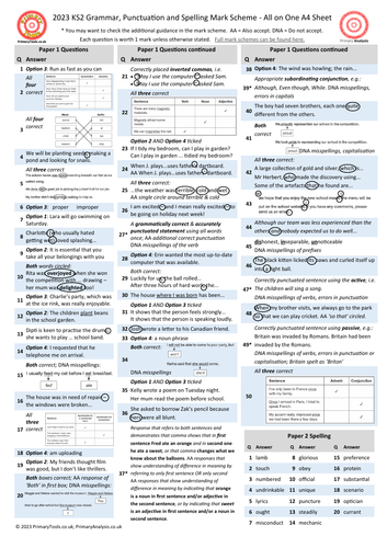 2023 KS2 SATs Grammar, Punctuation and Spelling Test Mark Scheme on a Page