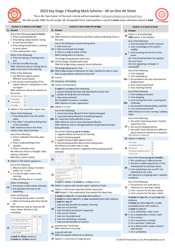 2023 KS2 SATs Reading Test Mark Scheme on a Page