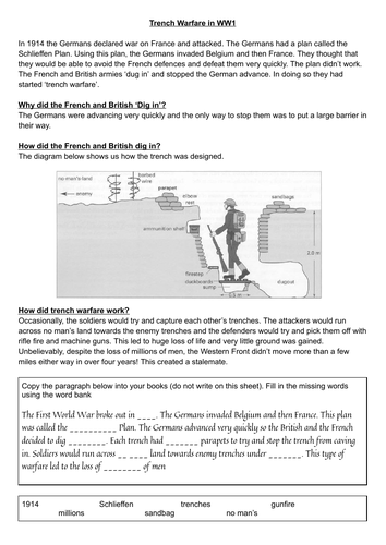 History: WW1 Trench Warfare (Full Lesson & Worksheets)