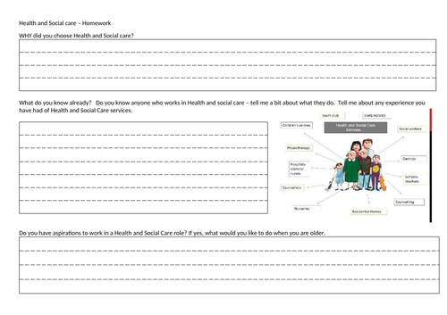 EDUQAS LEVEL 1/2 HEALTH AND SOCIAL CARE