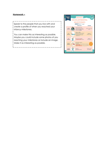 EDUQAS HEALTH & SOCIAL CARE LEVEL 1/2