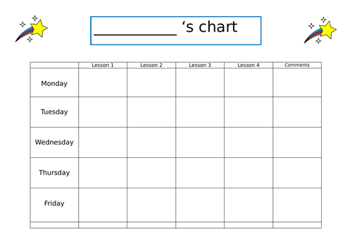 Behaviour support chart