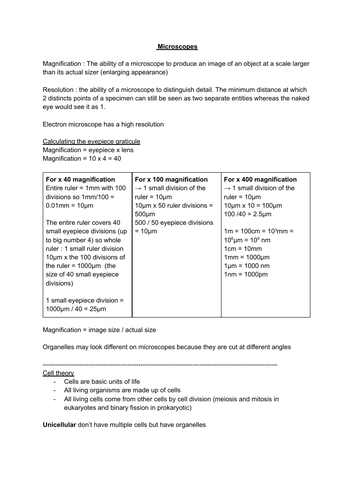 Topic 3- biology A level revision notes