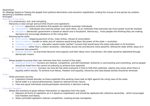 Edexcel A-Level Politics - Anarchism