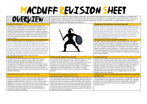 Macduff revision sheet