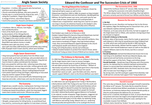 Edexcel Anglo Saxon and Norman England 5 Page History