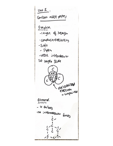 Chemistry IAL EDEXCEL Unit 1