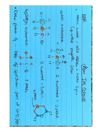 IAL EDEXCEL UNIT 6