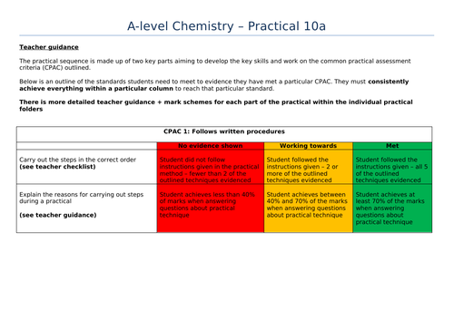 AQA A Level Chemistry Required Practical 10 - Purifying an Organic Solid