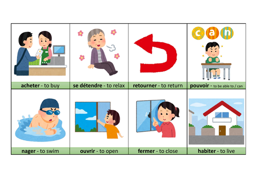Module 4 Flashcards: French verbs with 'je' in different tenses (Town and Region)
