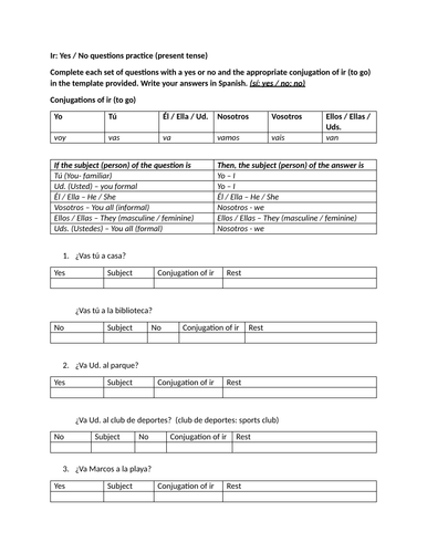 Ir: yes / no questions practice