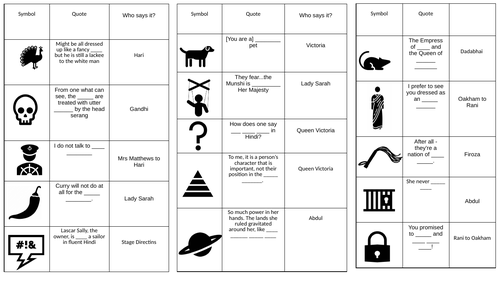 The Empress GCSE Quote Deck