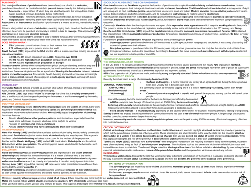 AQA A-Level Sociology Punishment and Victims (Control, Punishment and Victims) Revision Poster