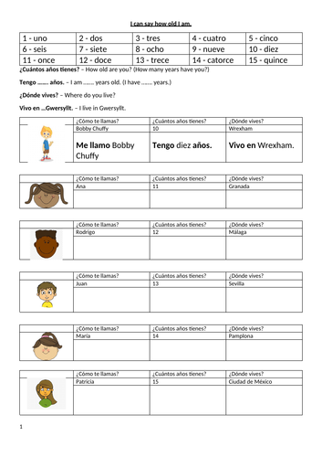 Year 7 beginners' Spanish unit