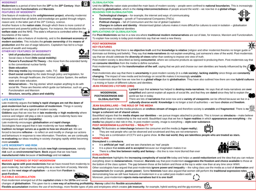 AQA A-Level Sociology Modernism, Postmodernism and Globalisation Revision Poster