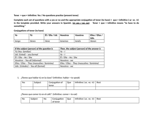 Tener + que + infinitive: Yes / No questions practice (present tense)