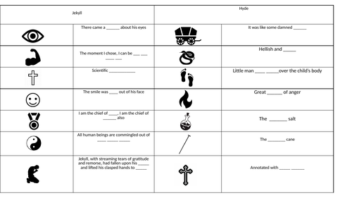 Jekyll and Hyde GCSE Quote Deck