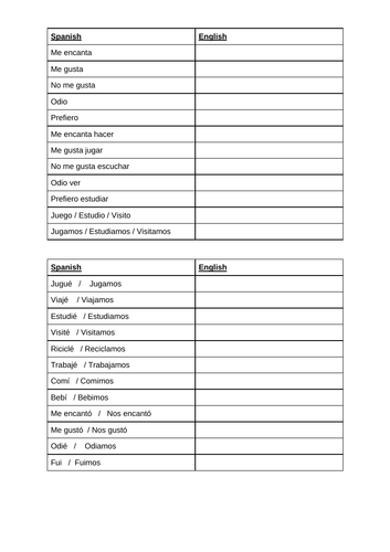 3 tense starter- SP-EN, EN-SP