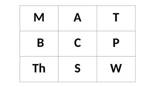 Boggle / Goggle Cymraeg Welsh