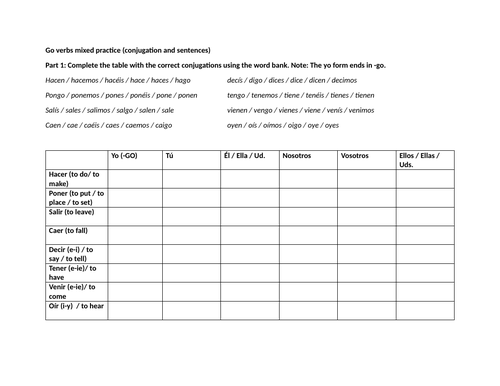 Go verbs mixed practice (conjugation and sentences)