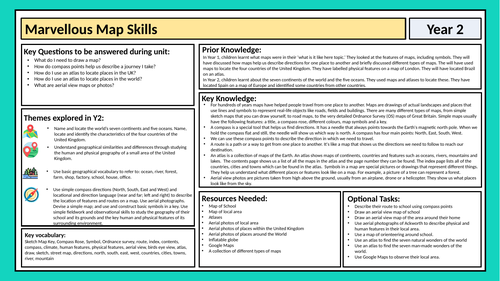 Year 2 Geography Teacher Crib Sheet Map Skills