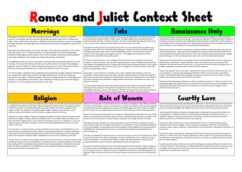 Romeo and Juliet context