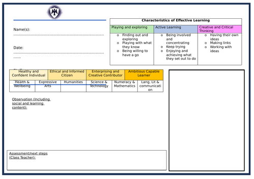 EYFS Pupil Observation sheet - Curriculum for Wales