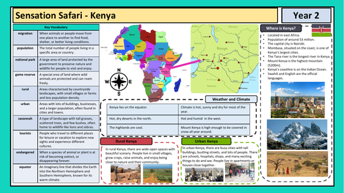 Year 2 Geography Kenya Safari Bundle - Knowledge Organiser, Medium Term Plan, Teacher Crib Sheet