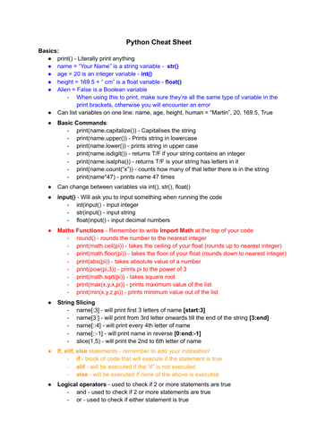 Python Beginners Cheat Sheet