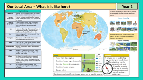 Year 1 Geography Our Local Area - Complete Unit Bundle KO, MTP, Teacher Crib Sheet