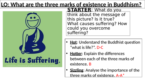 WJEC GCSE RE Buddhism Unit 2 Beliefs and Teachings - The 3 Marks of ...
