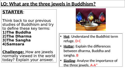 WJEC GCSE RE Buddhism Unit 2 Beliefs and Teachings - The 3 Jewels