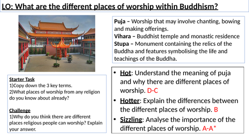 WJEC GCSE RE Buddhism Practices Unit 2 - Places of Worship