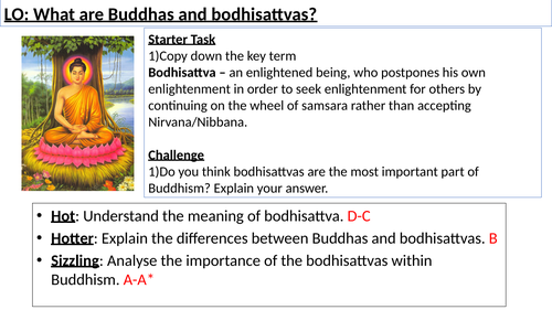 WJEC GCSE RE Buddhism Practices Unit 2 - Buddhas and Bodhisattvas ...
