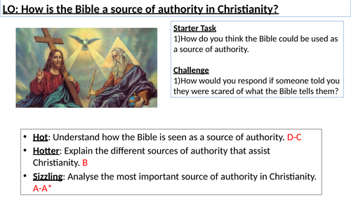 WJEC GCSE RE Christianity Beliefs and Teaching Unit 2 - The Bible and other sources of authority