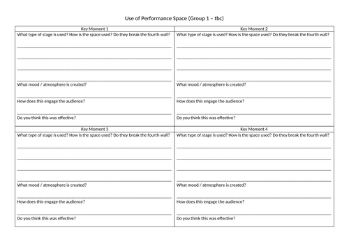 Introduction to Design Elements (Live Theatre Analysis)