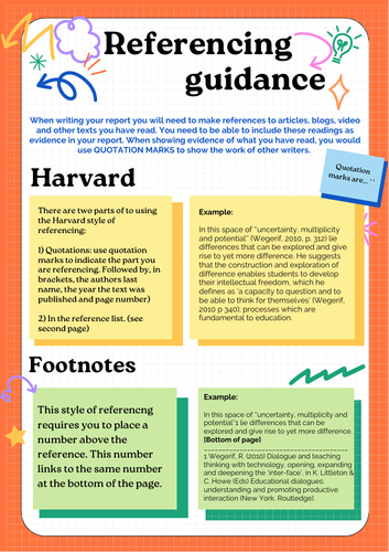 Referencing Guidance | Teaching Resources