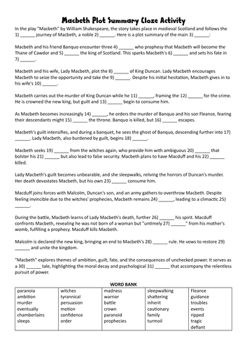 Macbeth Plot Summary Cloze exercise