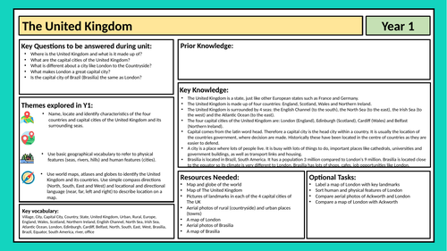Year 1 Geography - The United Kingdom Unit - Teacher Crib Sheet - Four Countries and their capitals
