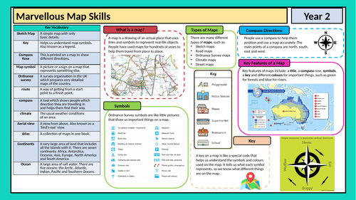 Year 2 Geography Curriculum Bundle - 3 Units - KO, MTP , Teacher Crib Sheet for each