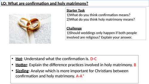 WJEC GCSE RE Christianity Practice Unit 2 - Confirmation and Holy Matrimony