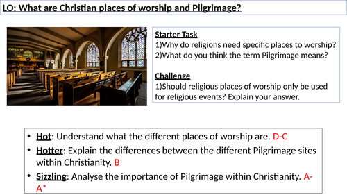 WJEC GCSE RE Christianity Practice Unit 2 - Places of Worship and Pilgrimage