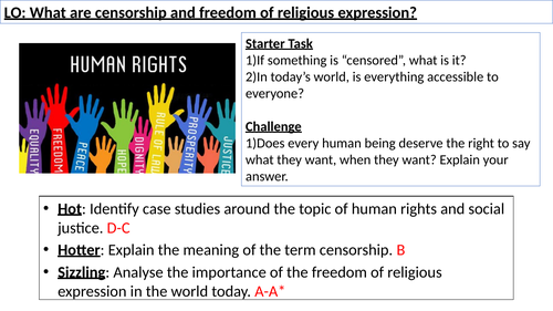 WJEC GCSE RE - Issues of Human Rights - Unit 2 - Questions, Conflicts, Censorship, Freedom of RE