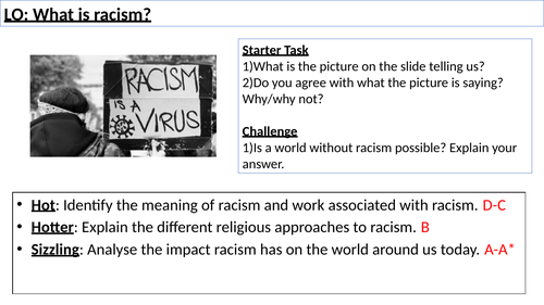 WJEC GCSE RE - Issues of Human Rights - Unit 2 - Racism
