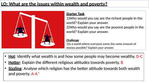 WJEC GCSE RE - Issues of Human Rights - Unit 2 - Issues of Wealth and Poverty