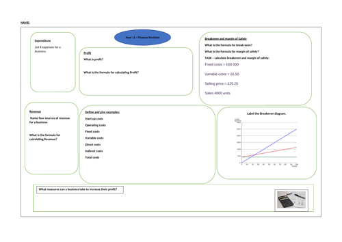 Revision Learning Mat