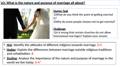 WJEC GCSE RE - Issues of Relationships - Unit 2 - Nature + Purpose of Marriage, Cohabitation, Adulte