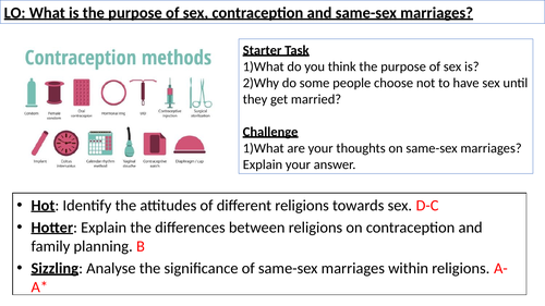 WJEC GCSE RE - Issues of Relationships - Unit 2 - Sexual Relationships, Purpose of Sex, Contraceptio
