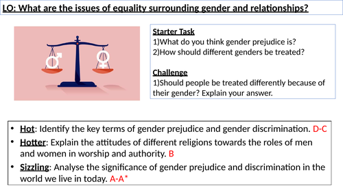 WJEC GCSE RE - Issues of Relationships - Unit 2 - Issues of Equality, Gender Prejudice and Discrimin